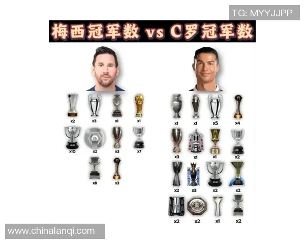 足球传奇人物英名全解析 从梅西到C罗的辉煌历程与成就 足球传奇人物英名全解析 从梅西到C罗的辉煌历程与成就