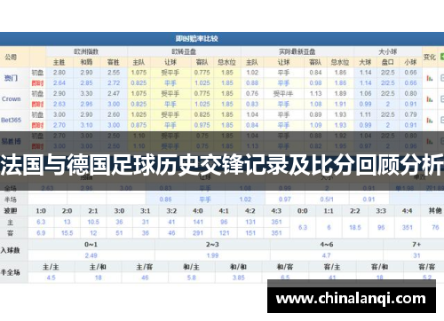 法国与德国足球历史交锋记录及比分回顾分析